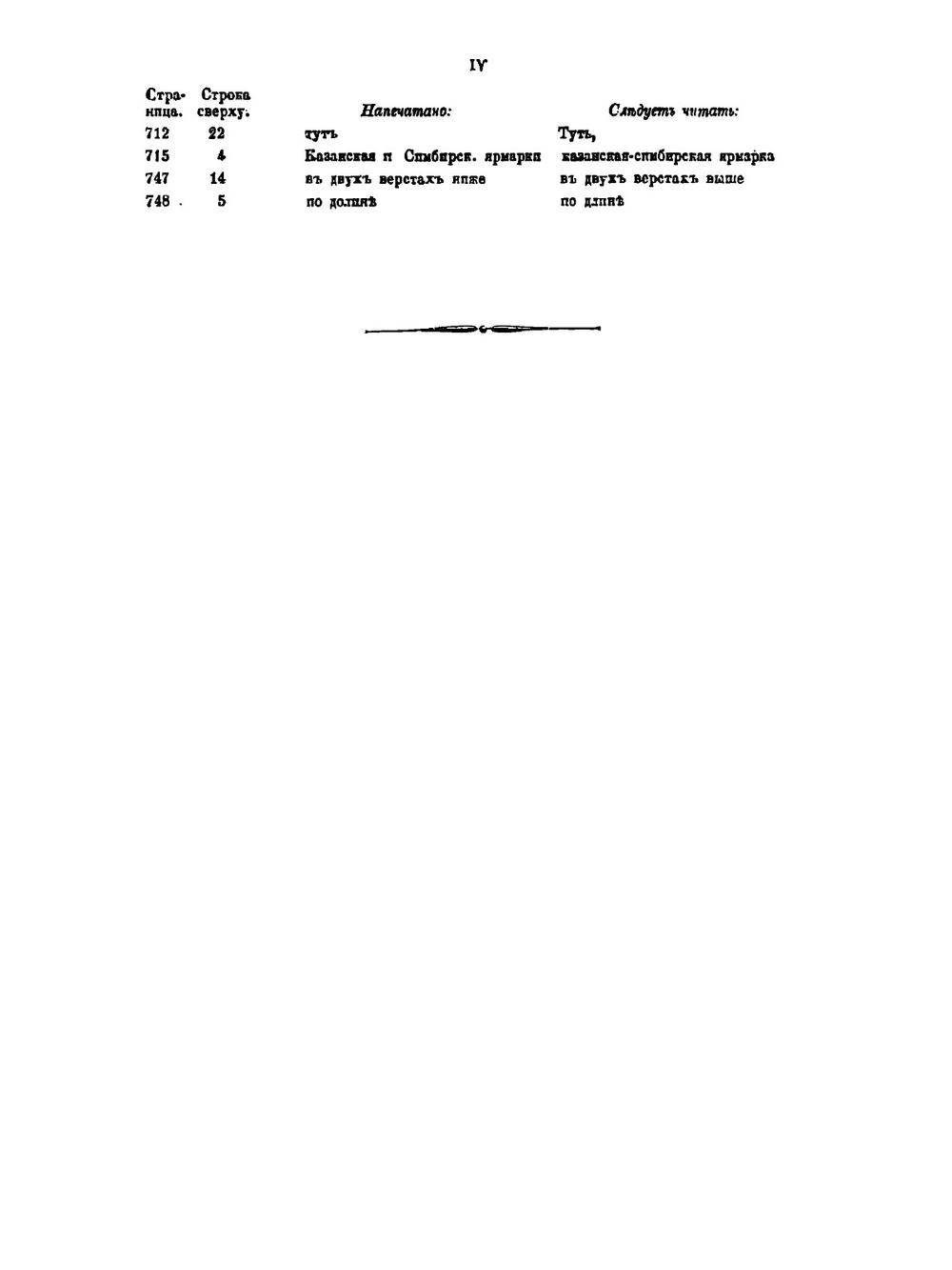 Материалы для географии и статистики России, собранные офицерами Генерального штаба. Часть 2. Симбирская губерния | А. Липинский