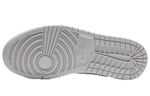 Кроссовки Jordan Air Jordan 1 High Premium (Женская размерная сетка)