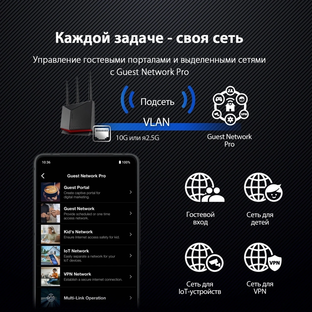 Wi-Fi Роутер ASUS RT-BE86U