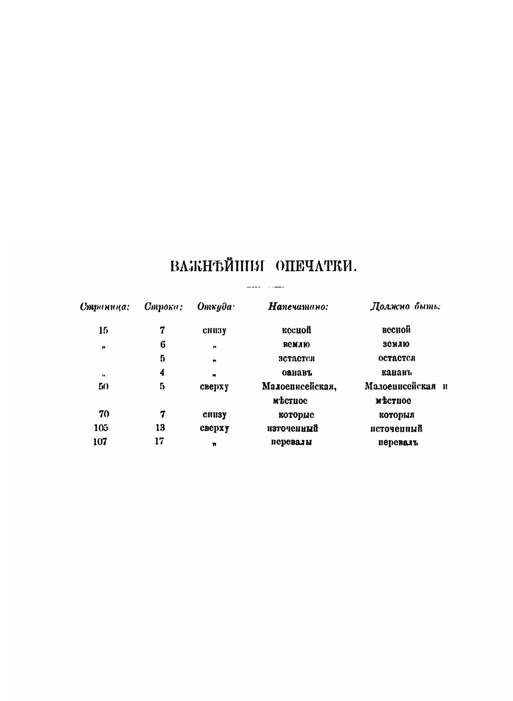 Очерк Урянхайского края. (Монгольского бассейна реки Енисея) | Родевич Всеволод Михайлович