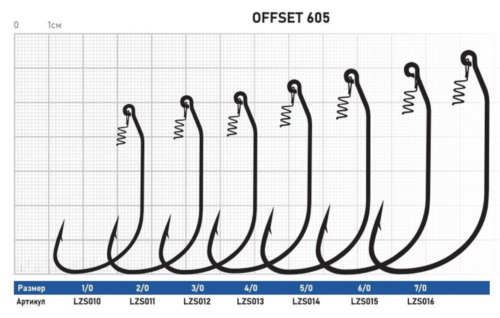 Крючок ZUB Offset 605 # 6/0 (упак. 5 шт)