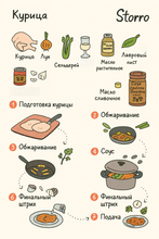 Грибной соус Zhongjing из шиитаке новоорлеанский 230 г