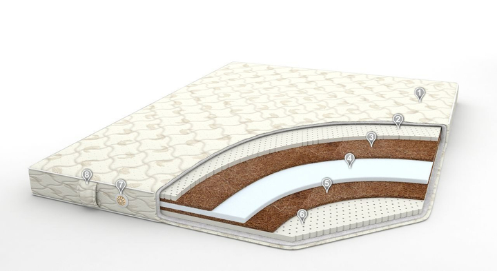 Матрас Фиеста/Fiesta