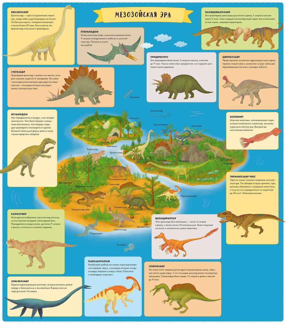 Атлас доисторического мира