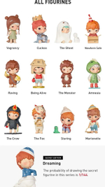 Фигурка POP MART - HIRONO The Other One Series