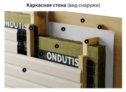 Ветрозащитная мембрана ONDUTISS PRO A, 75 м2 / Ветро-влагозащитная мембрана Ондутис PRO A