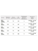 Катушка для рыбалки безынерционная Black Side Zircon FD (7+1 подш.)