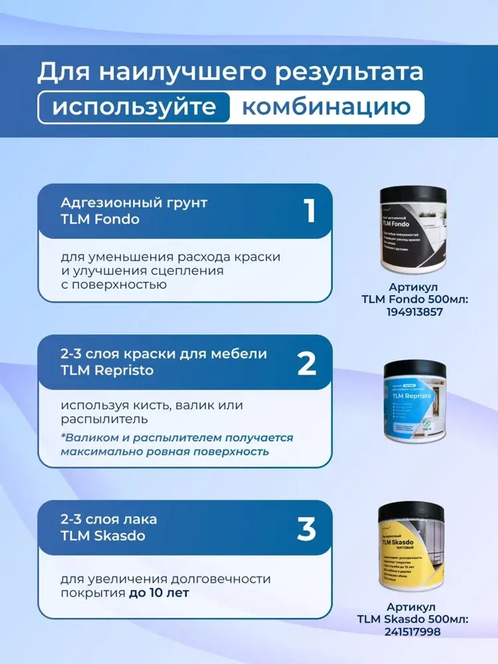Краска для мебели TLM Repristo - 0,7 кг без запаха, быстросохнущая, мебельная для декора, деревянных поверхностей, пластика, для кухни и кухонных фасадов, дверей. Серая