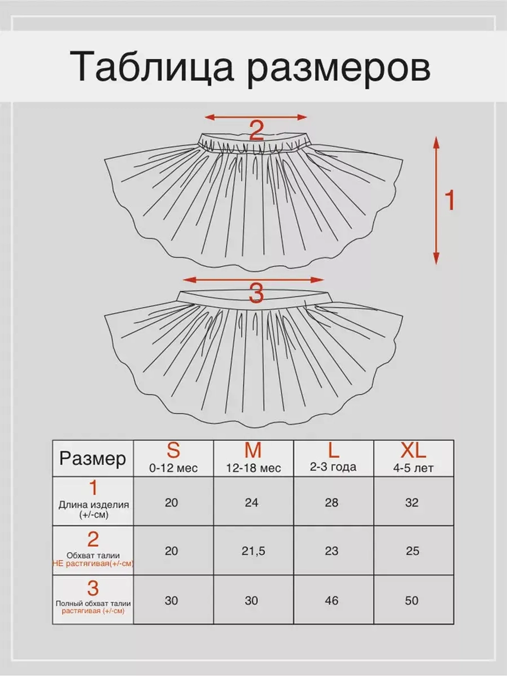 Юбка-пачка фатиновая