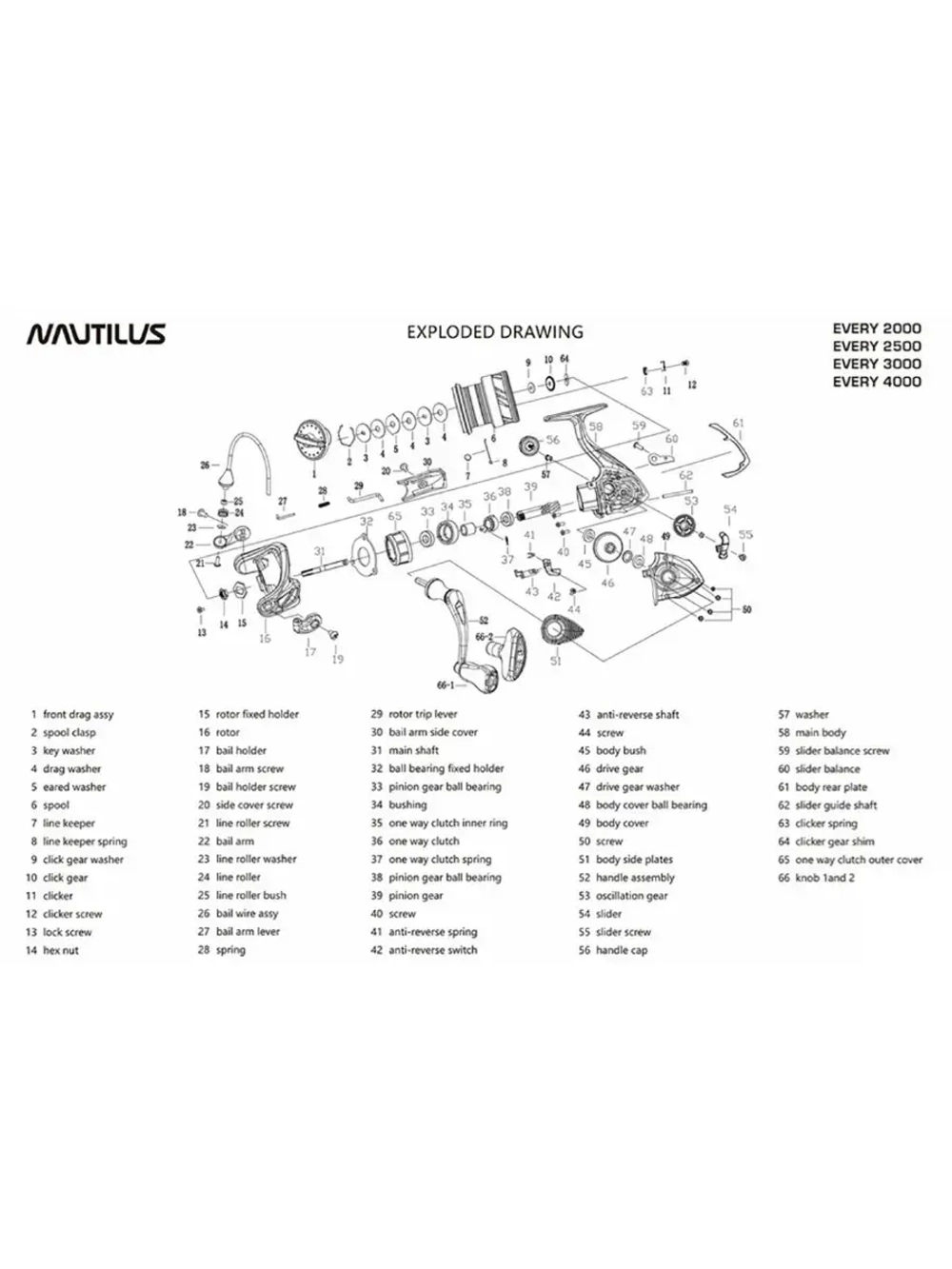 Катушка безынерционная Every 2500