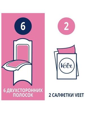 Восковые полоски для депиляции Veet для сухой кожи 12 штук