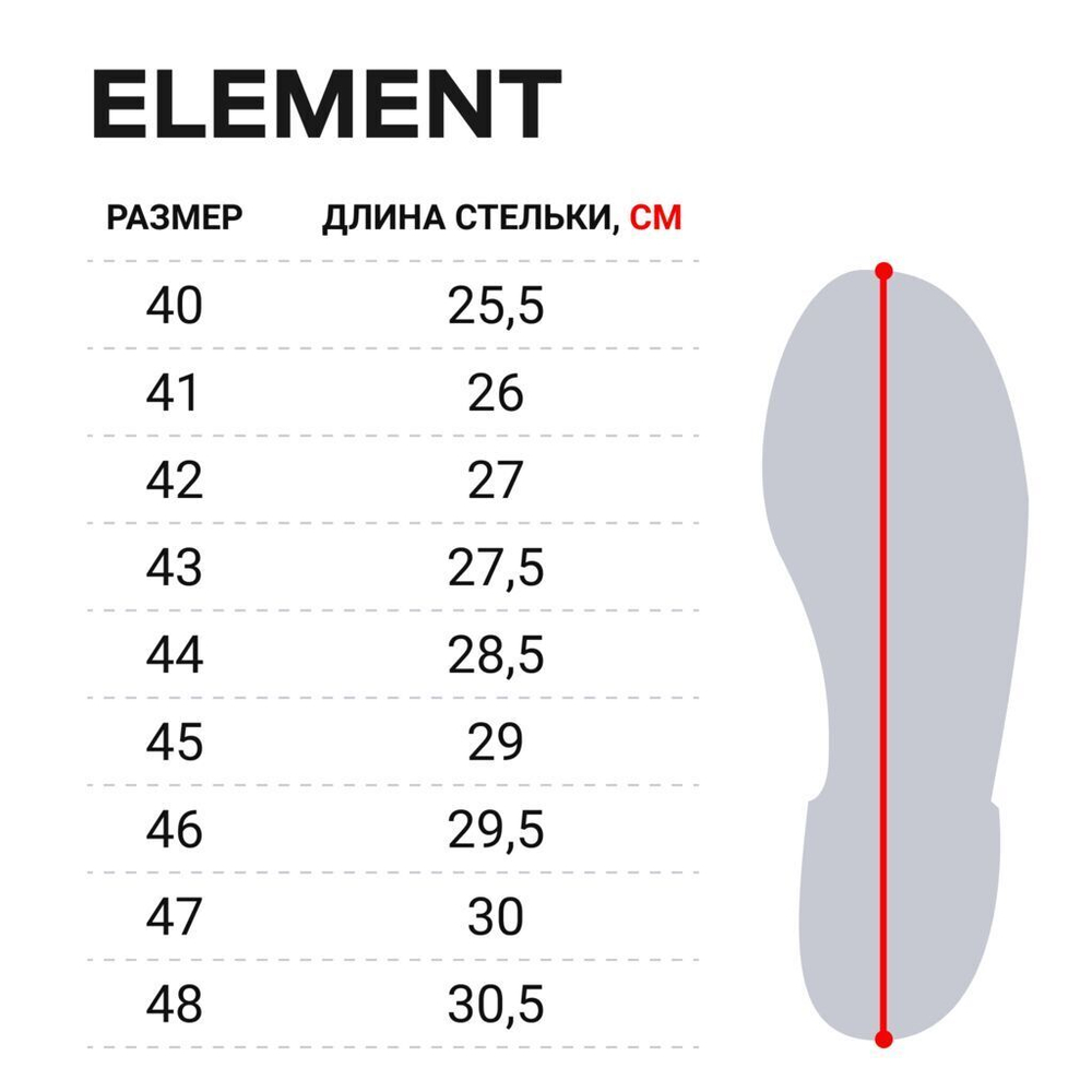 Сапоги зим. Norfin ELEMENT р.40