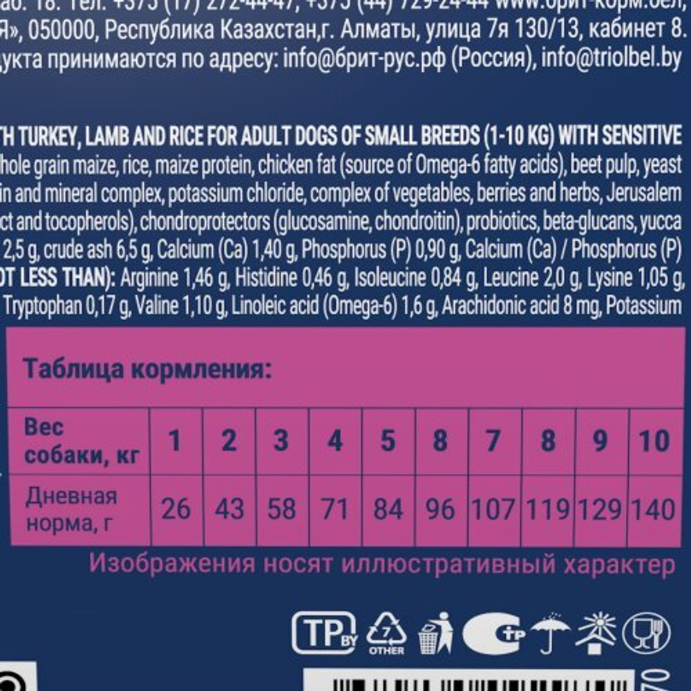 Корм для собак сухой BRIT PREMIUM с инд, ягн и рисом для взр.соб.мел.п. "Sensitive Adult Small", 1кг