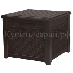 Пластиковый сундук Keter Cube Rattan 208 л brown