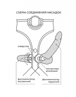 Пояс премиум-класса WOMAN SIMPLEX с тремя насадками