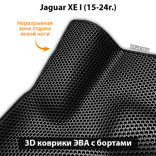 Передние автомобильные коврики ЭВА с бортами для Jaguar XE I (15-24г.)