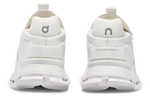 On Cloudnova Undyed