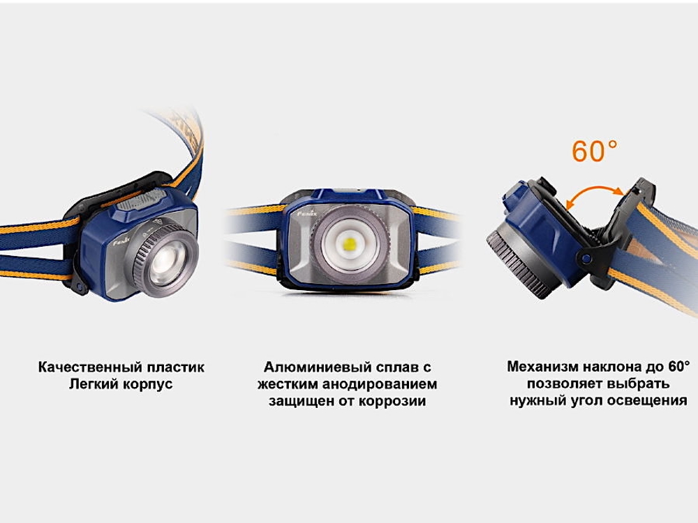 Фонарь Налобный Fenix HL40RBL Cree XP-LHIV2 LED Синий