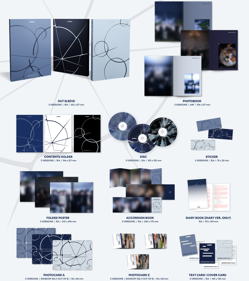 Альбом ATEEZ - GOLDEN HOUR : Part.4