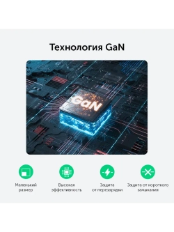 Быстрая зарядка Угрин 65w Type-C Адаптер для iPhone