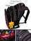 Çanta \ Bag \ Рюкзак SkyName R1-036 + брелок мишка