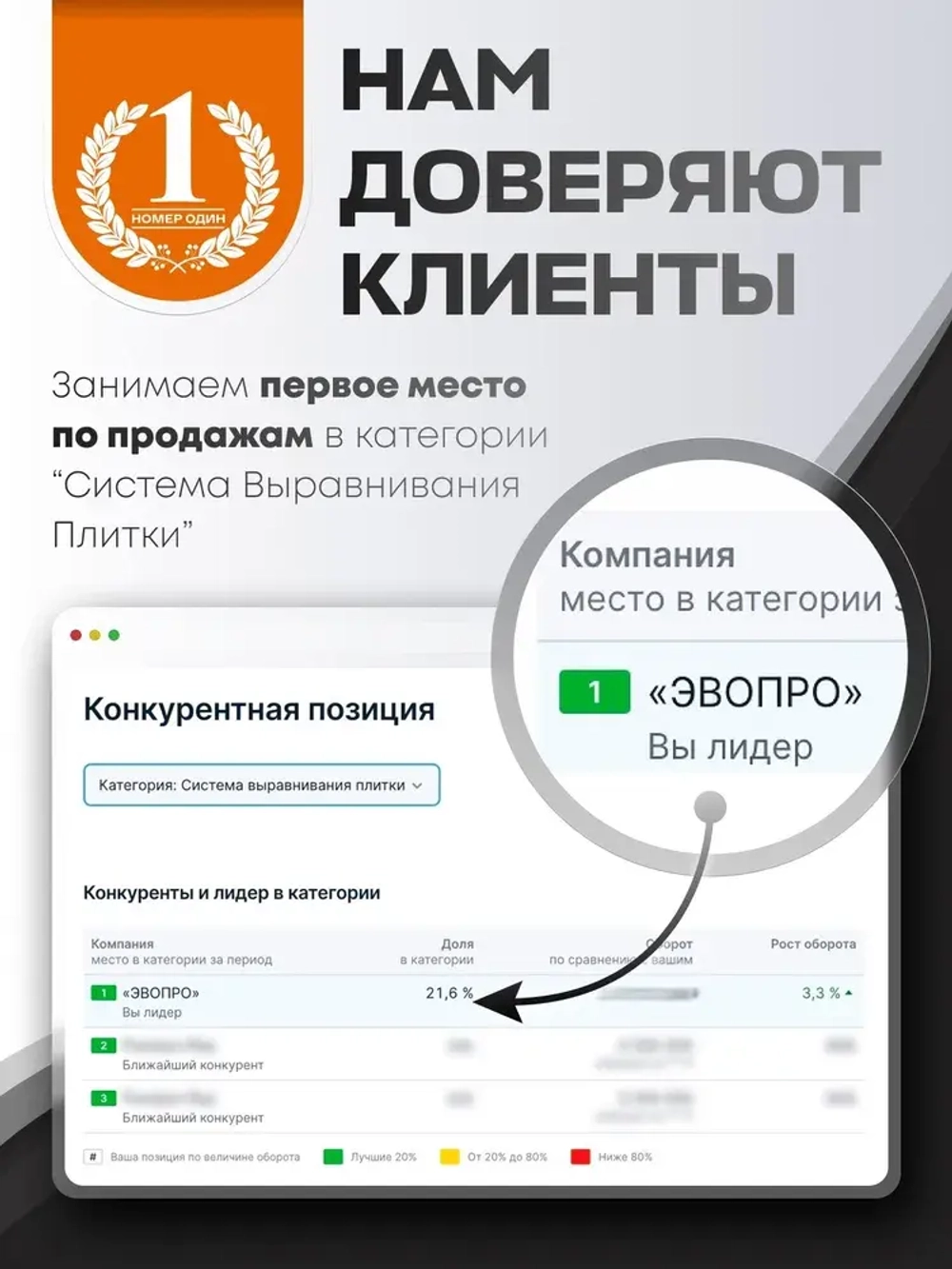 ivk group Зажим для выравнивания плитки 1.5 мм, 500 шт.
