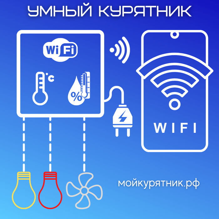 Контроллеры Мой курятник
