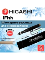 Удилище зимнее iFish 12гр