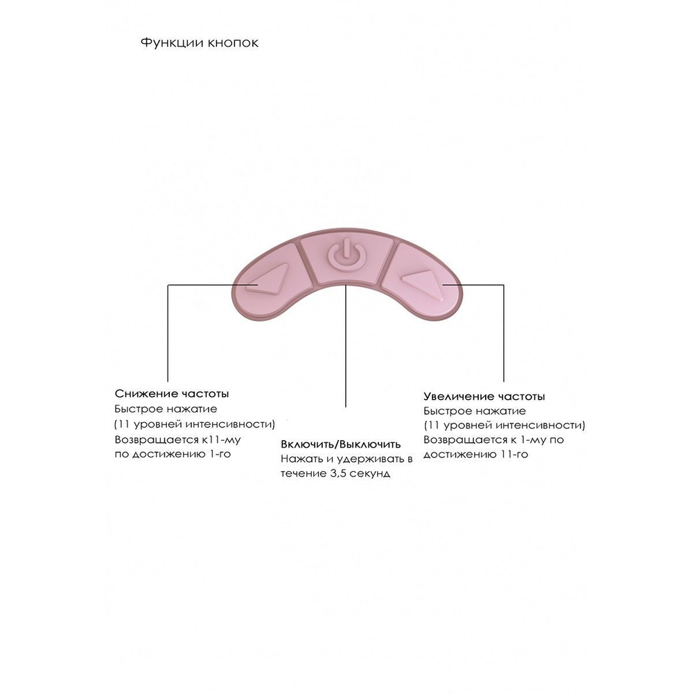 Розовый клиторальный вакуум-волновой массажер Irresistible Kissable (Цвет: розовый)
