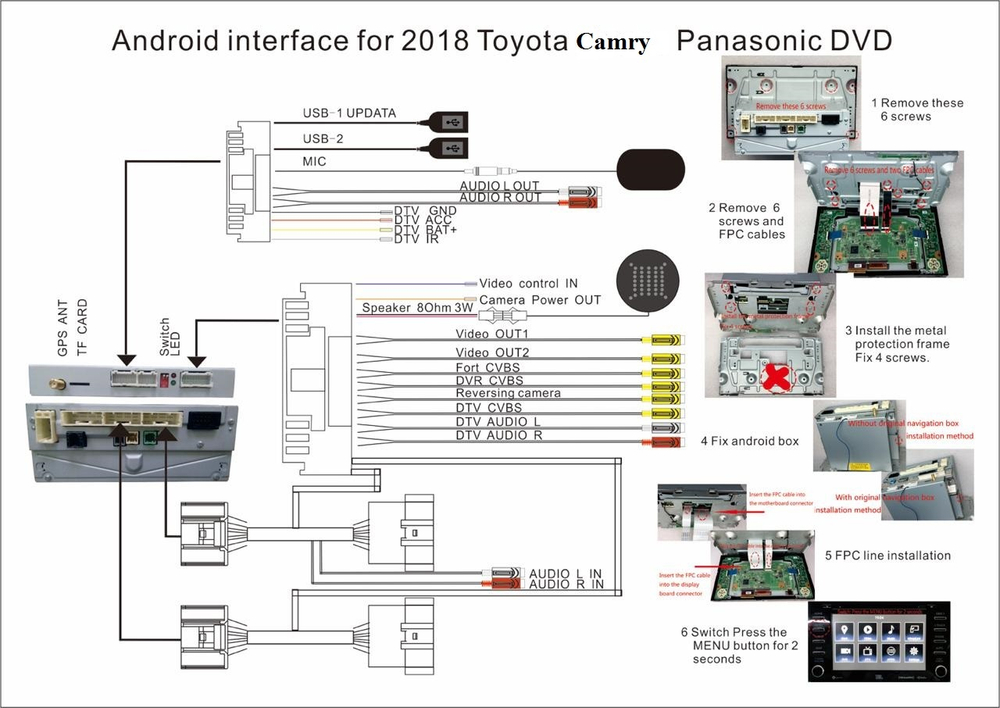 Мультимедиа блок для Toyota Prado 150 2017-2019 (поддержка JBL и 360) - Radiola RDL-01-8/128 на Android 12, ТОП процессор, Carplay, 4G SIM-слот, 8/128ГБ
