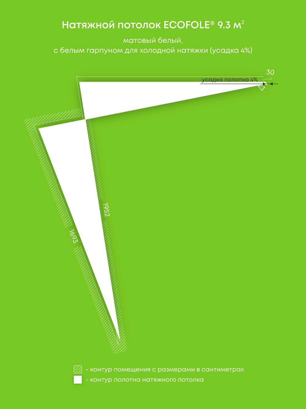 Матовый натяжной потолок 9.3 м2