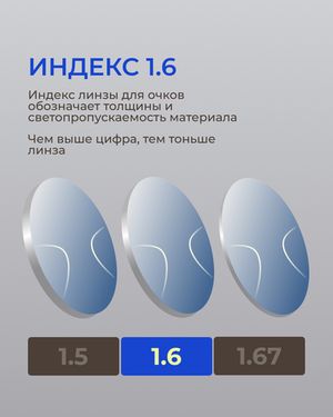 Фотохромная разгрузочная линза Zeiss Digital Lens PhotoFusion X DV Plus Platinum UV 1.6 Blue