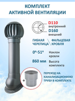 Комплект активной вентиляции: Вентиляционный выход изолированный D125/160 утепленный высота H=700 мм, проходной элемент SKAT для фальцевой и готовой кровли из битумной черепицы, ротационная вентиляционная турбина Ø 160 мм серия Twister, переход на канализационную трубу D110 с вентиляционного выхода 125/160 без уплотнения, коричневый