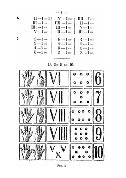 Сборник задач по математике для школ 1 ступени. Часть 1 | К.П. Аржеников