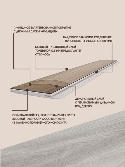 SPC ламинат I-Floors Chamfer 4v - Дуб Валдайский