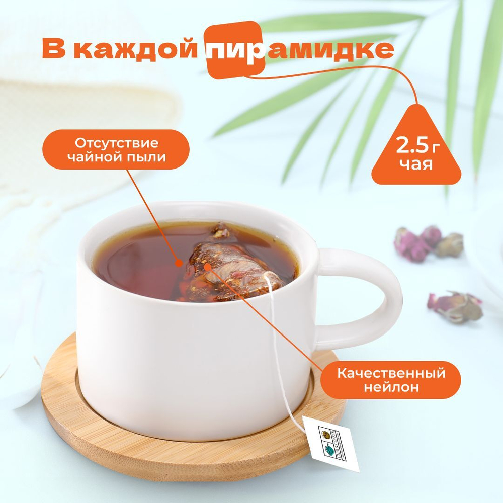 Упаковка Чай Фруктовый Ягодный пирог в пирамидках – купить за 150 ₽ | CHAICOFFEE.RU