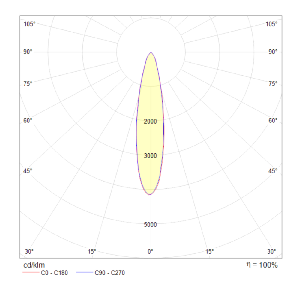 Трековый светильник для однофазного шинопровода светодиодный Maytoni Unity Track Vuoro TR003-1-6W4K-B