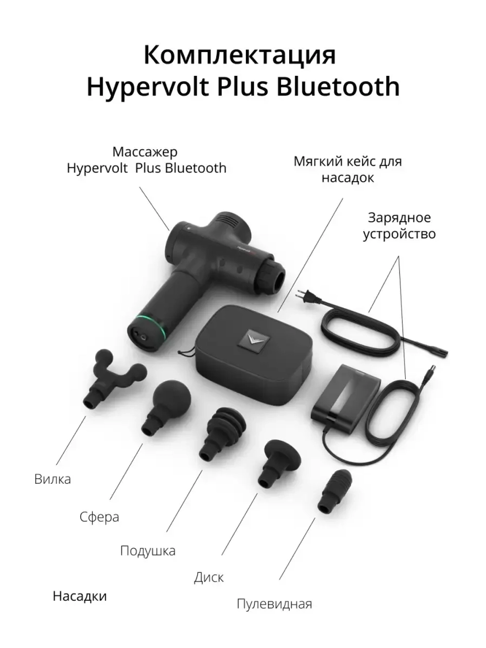 Перкуссионный массажер Hypervolt PLUS Bluetooth Black