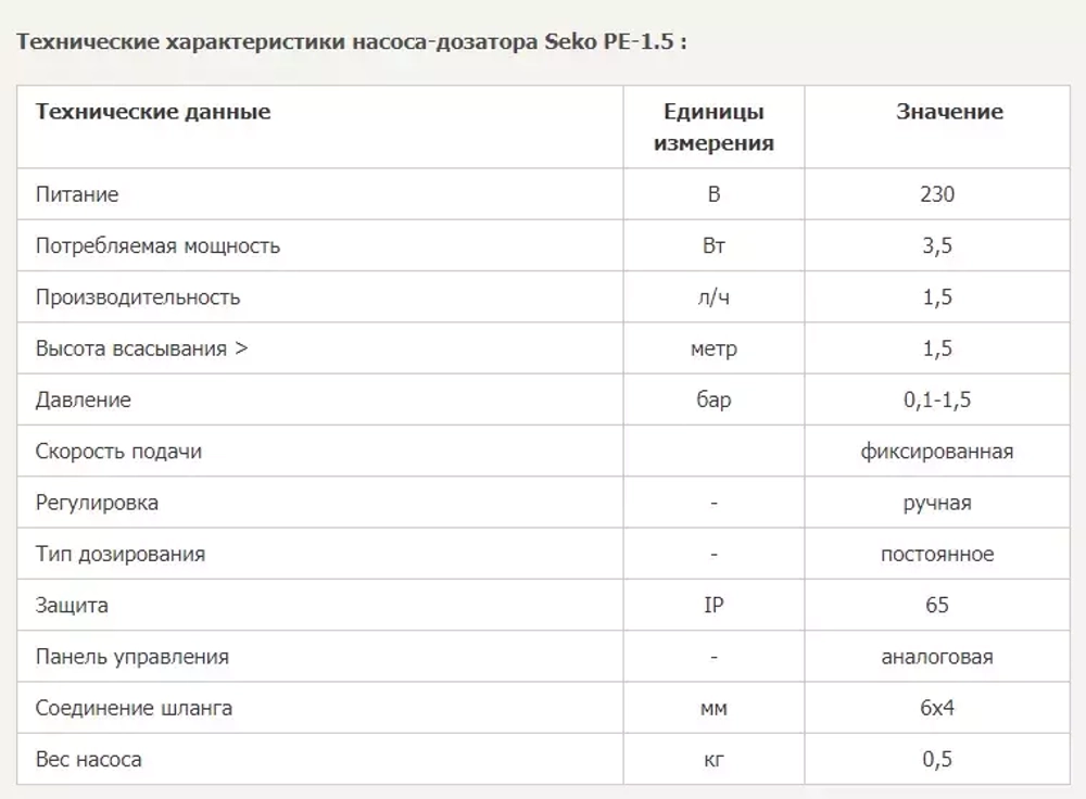 Насос дозирования перистальтический PE-1.5 - 1.5 л/ч, 220В - PPE001HA1009 - Seko, Италия