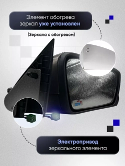 Зеркала Гранта Калина 1, 2 Датсун Электропривод Обогрев