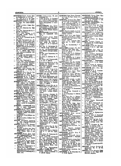 Вся Москва адресная и справочная книга на 1917 год. Часть 3. Алфавитный указатель жителей Москвы | А.С. Суворин