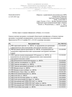 Герметик силиконовый универсальный Rich прозрачный
