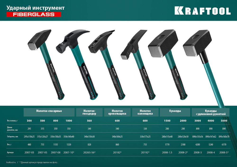 KRAFTOOL Fiberglass, 5 кг, кувалда с удлинённой рукояткой (2008-5)