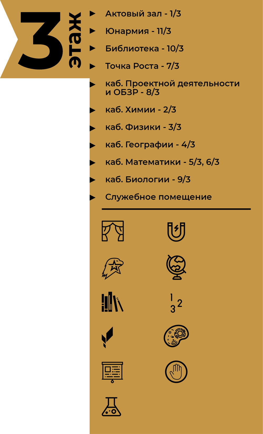 Стенд фигурный навигационный