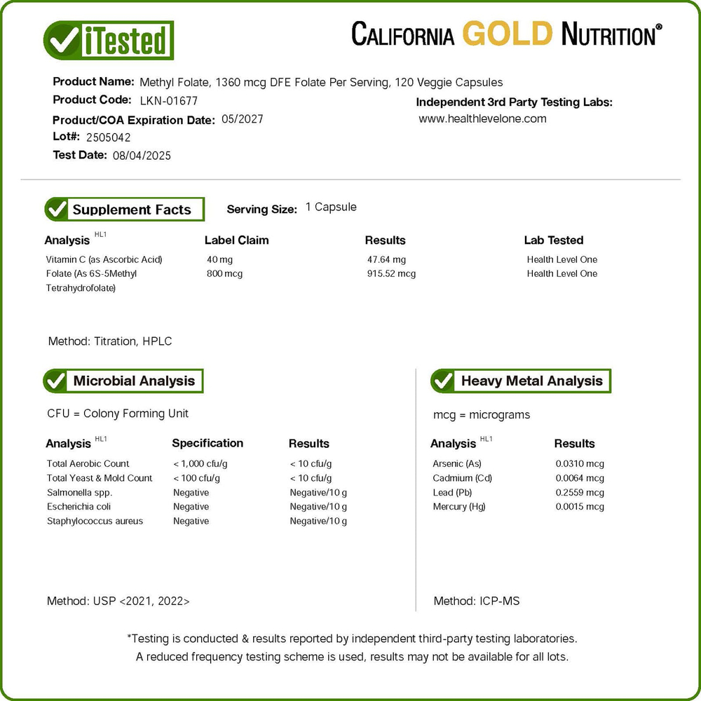 California Gold Nutrition, метилфолат и витамин C, 120 растительных капсул