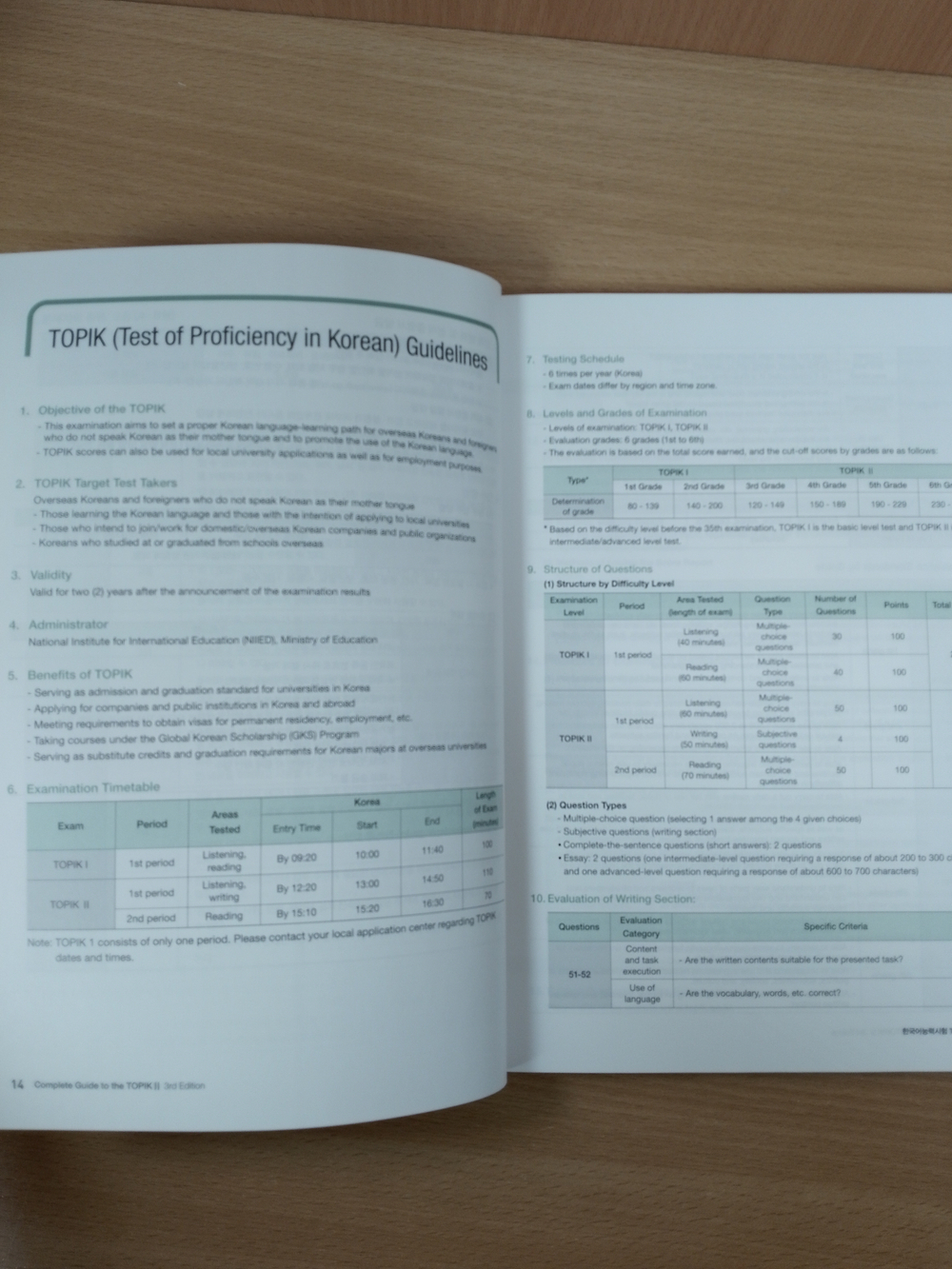 Complete Guide to the TOPIK 2 Intermediate-Advanced: 3rd Edition with Free MP3 Download