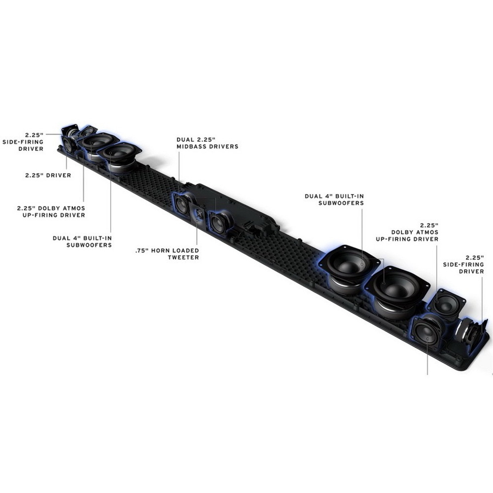 Саундбар Klipsch Flexus Core 300 Black