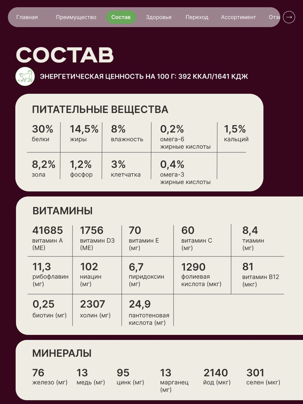 Корм сухой для кошек породы Сфинкс, с ягненком, 400 гр, QUATTRO