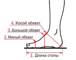 К - 33 МУЖСКИЕ КЕДЫ (сборочный комплект)
