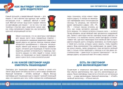 Правила дорожного движения в вопросах и ответах